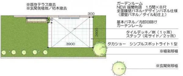 平面図