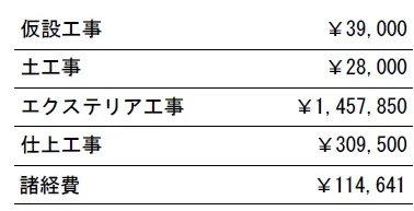 工種別　参考価格