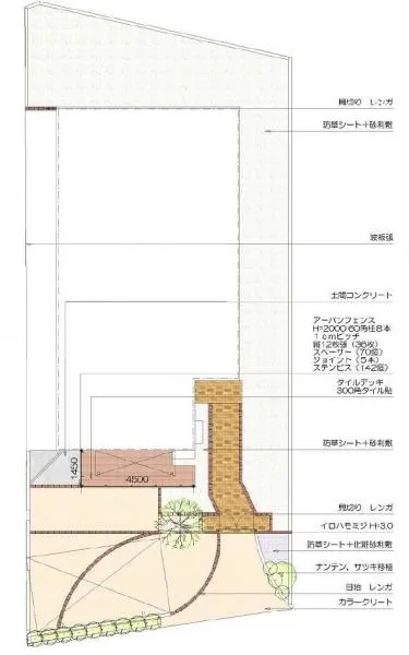 平面図