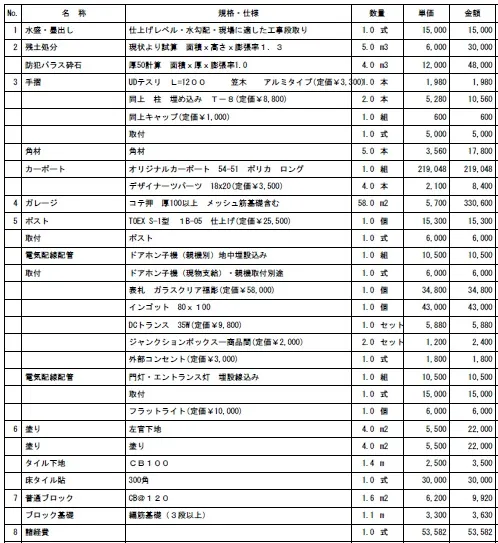 工種別　参考価格　