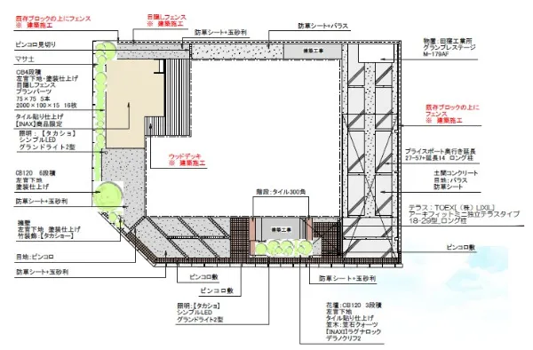 平面図　建築施工フェンスあり