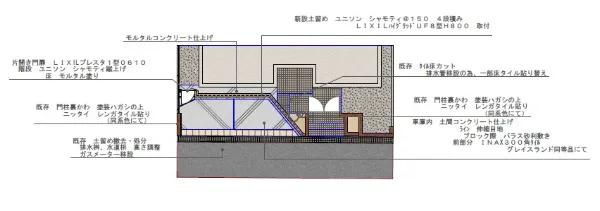 平面図