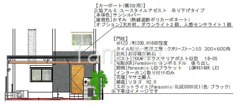 立面図