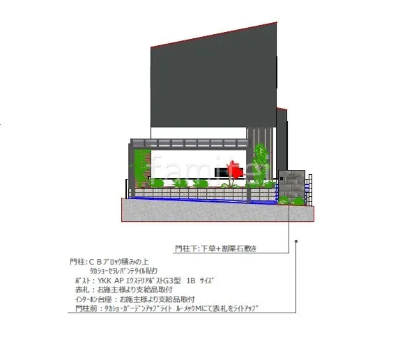 立面図