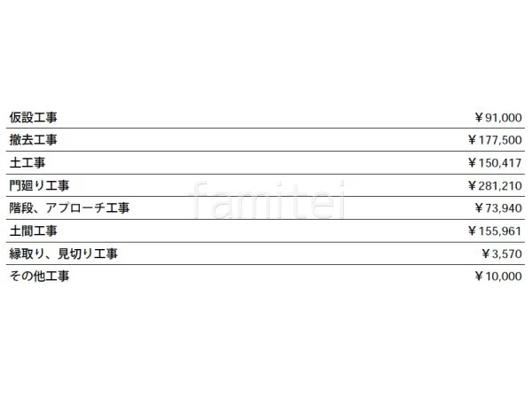 見積