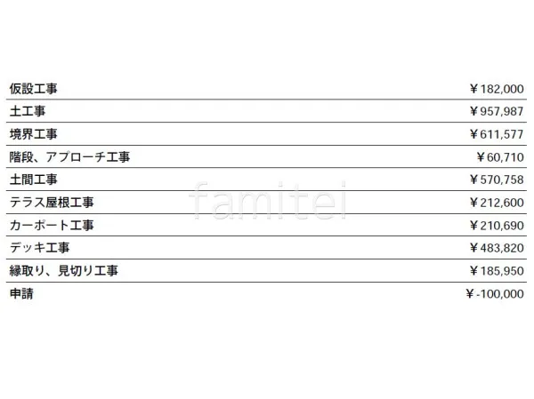 見積