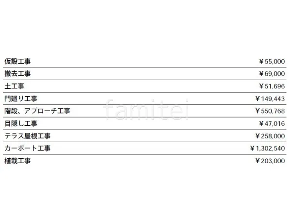 見積