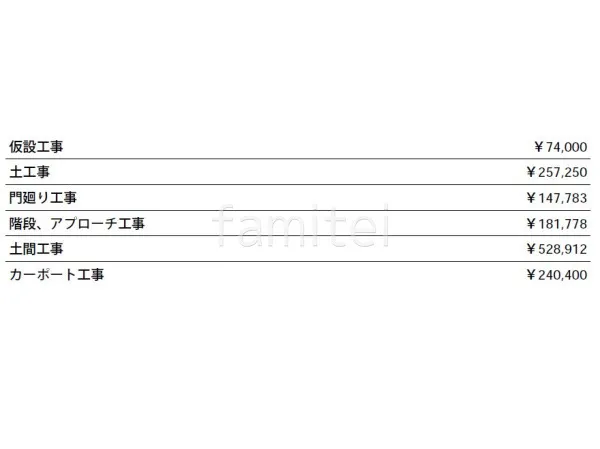 見積