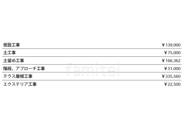 見積