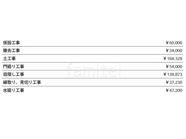 見積