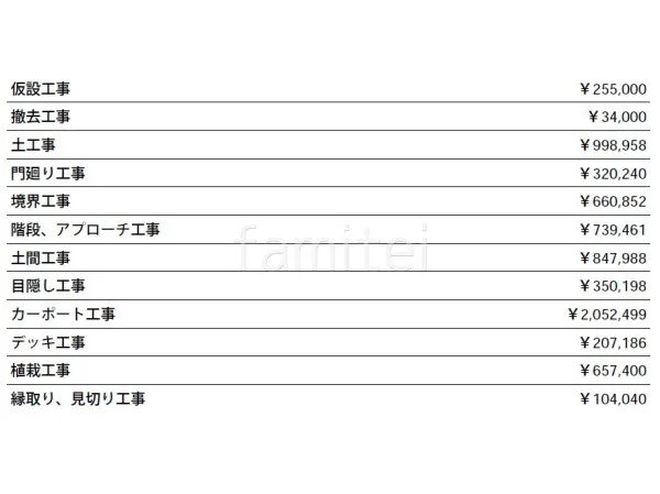 見積