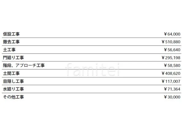 見積