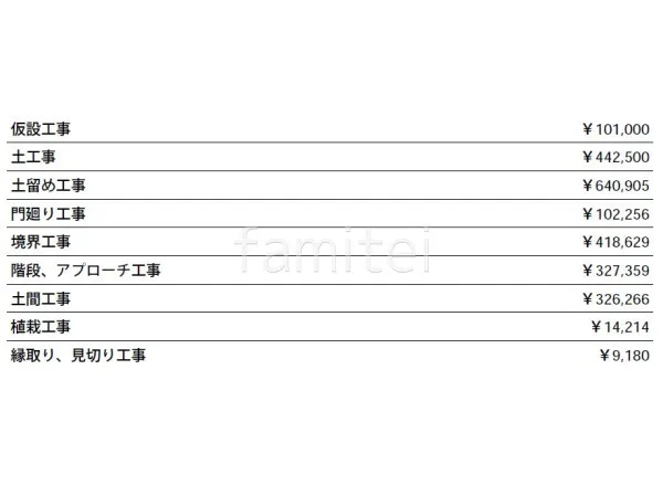 見積