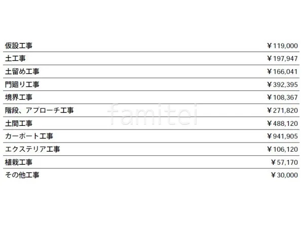 見積