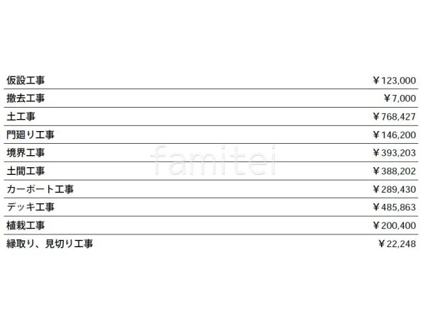 見積