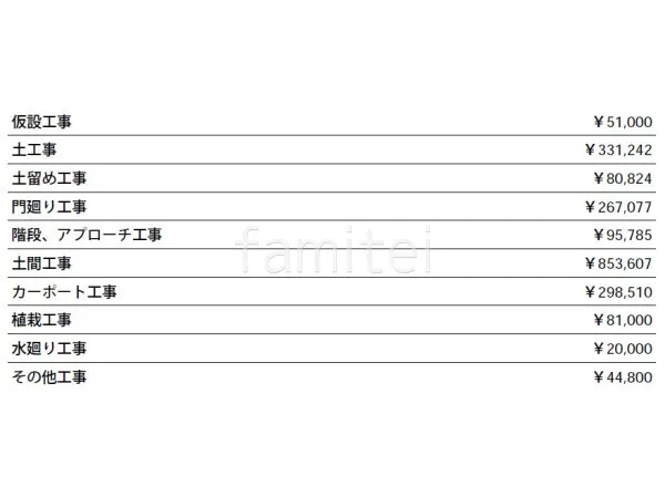 見積