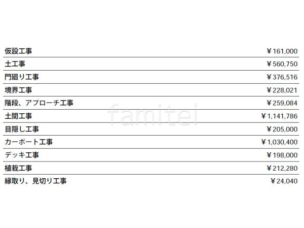 見積