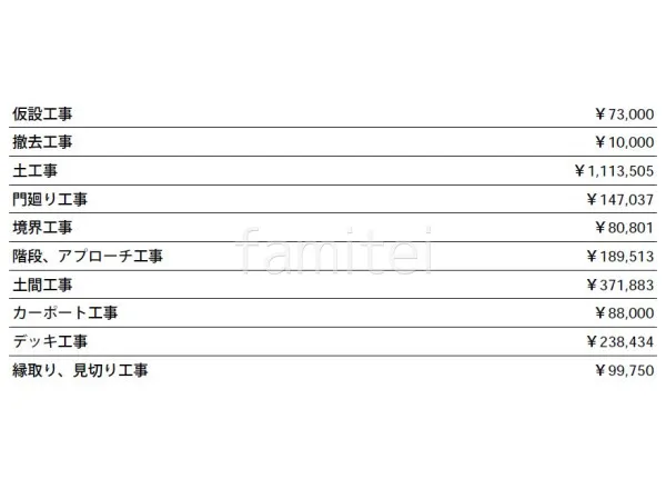 見積