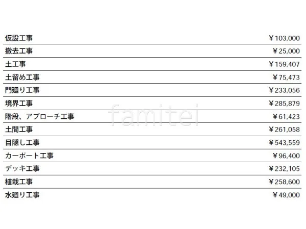 見積