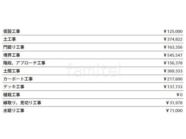 見積