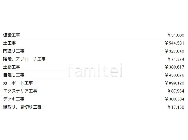 見積