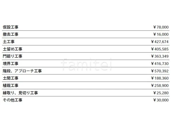 見積