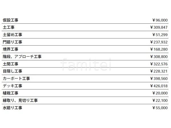 見積