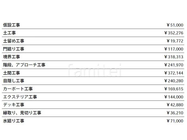 見積
