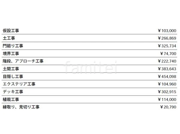 見積