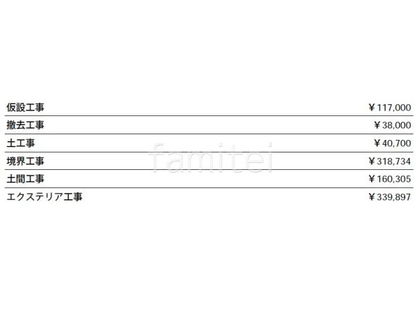 見積