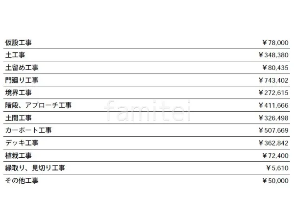 見積
