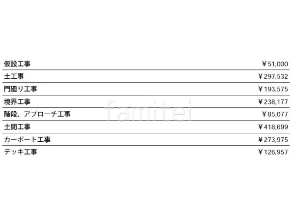 見積