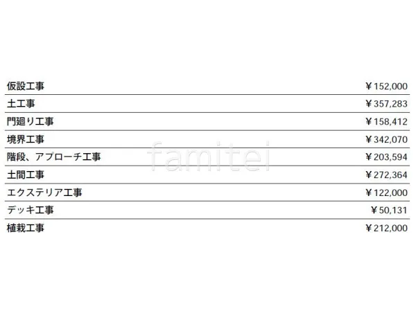 見積
