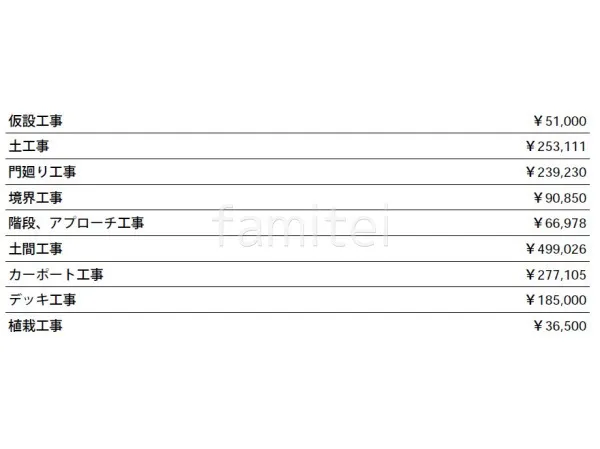 見積