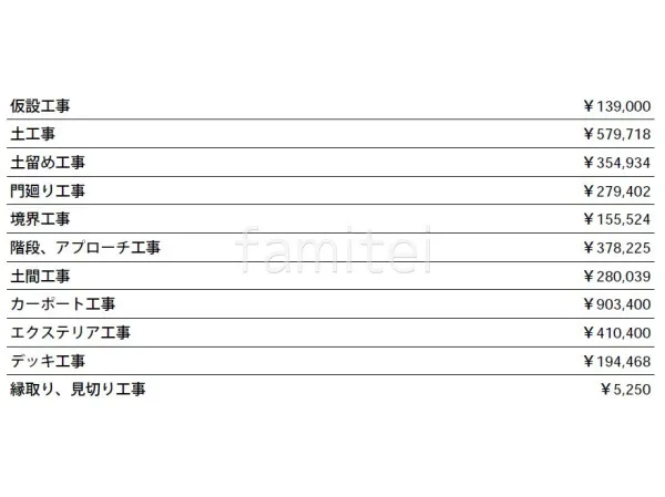 見積