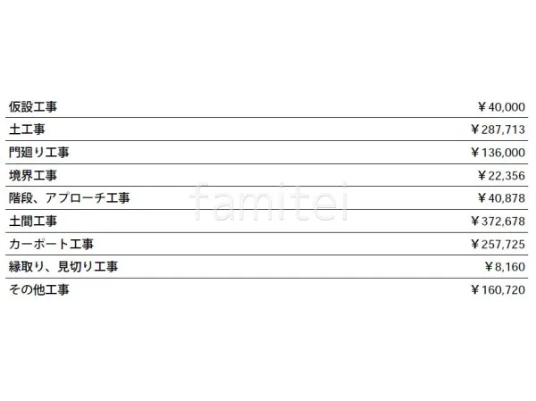 見積