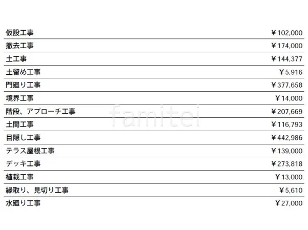 見積