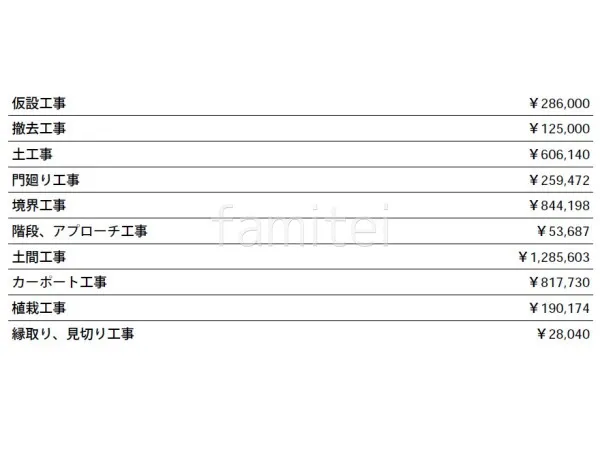 見積