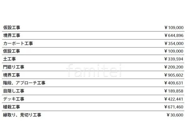見積