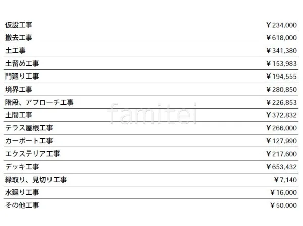 見積
