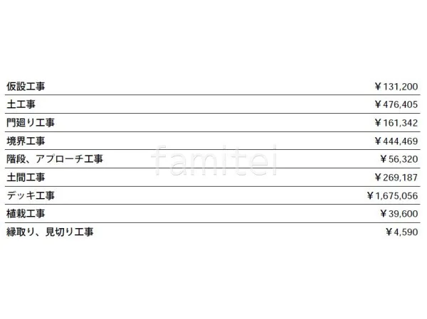 見積