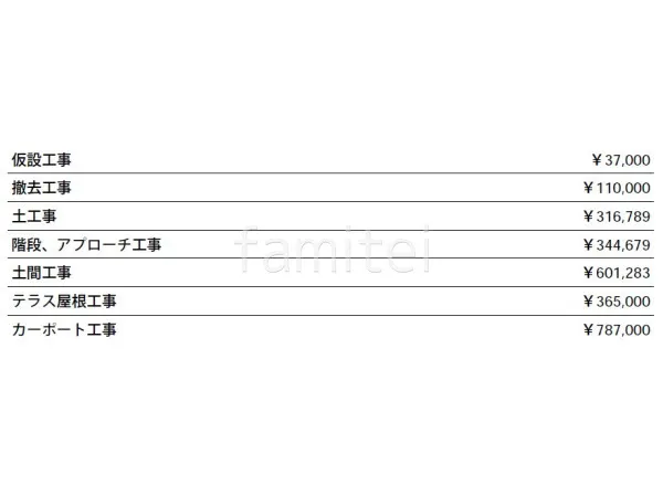 見積