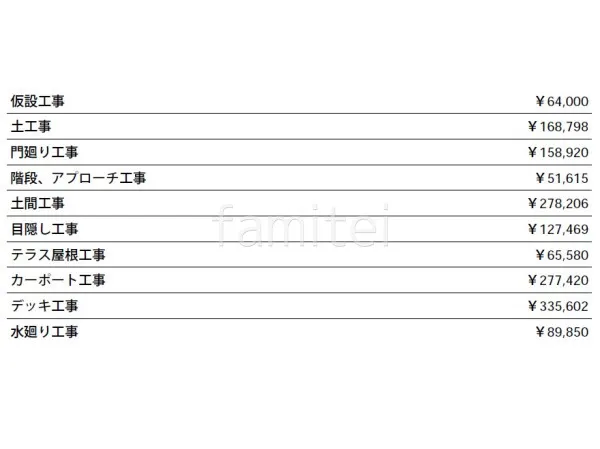 見積