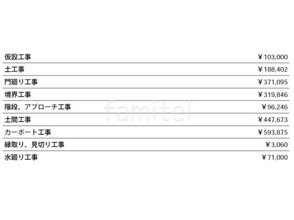 見積