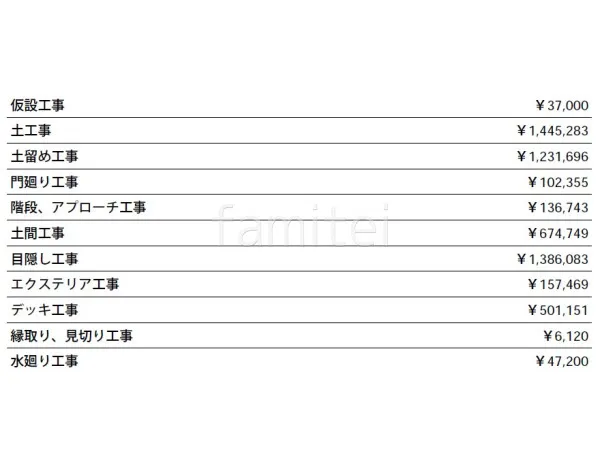見積