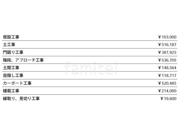 見積
