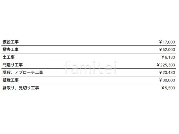 見積