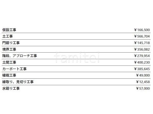 見積