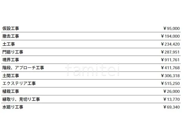 見積
