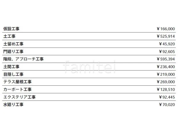 見積